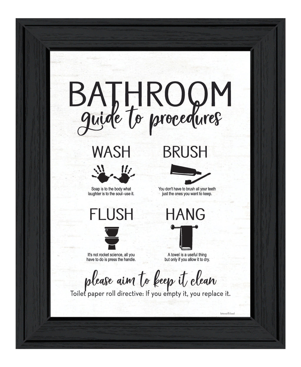 Bathroom Guide Black Framed Print Bathroom Wall Art