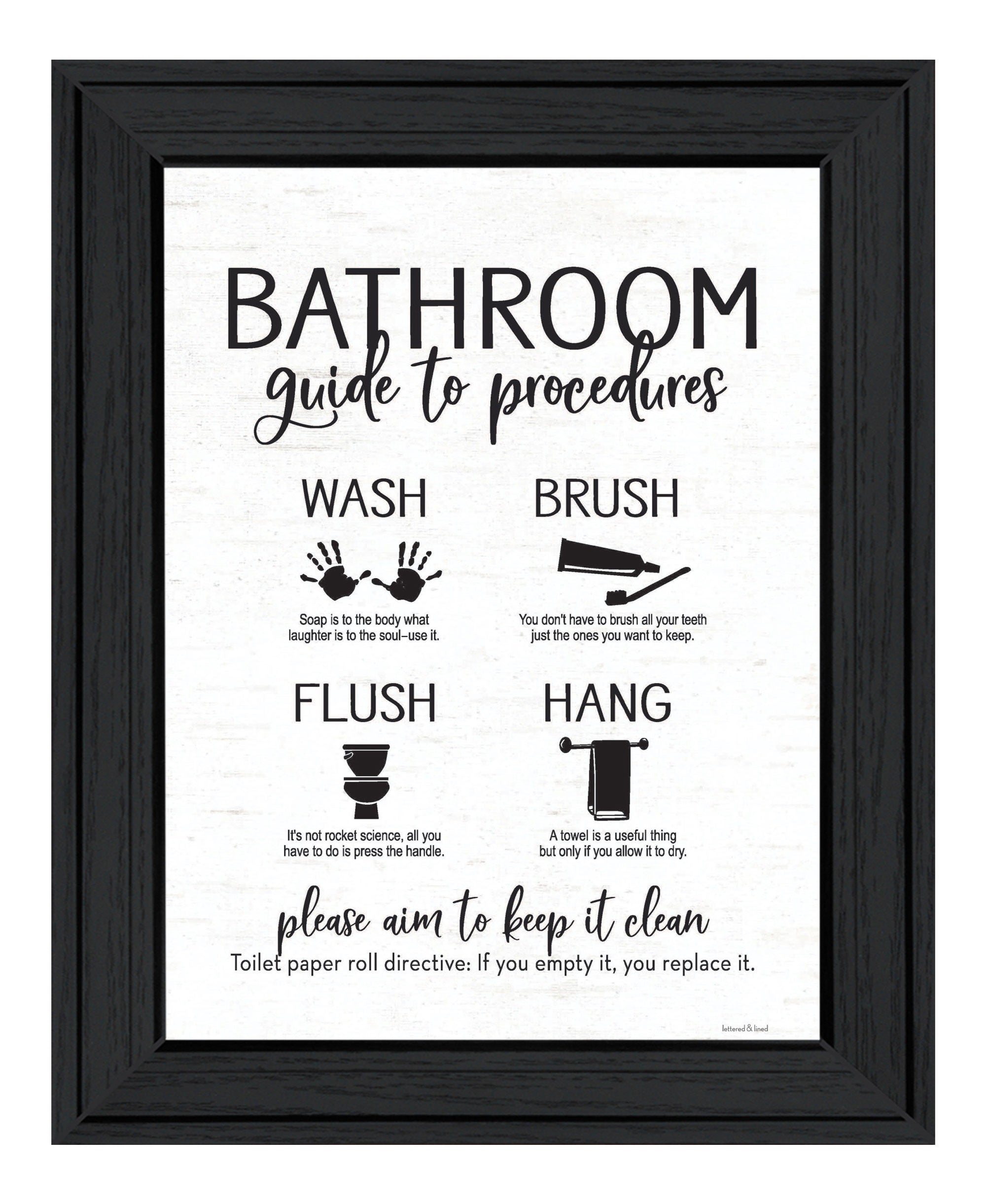 Bathroom Guide Black Framed Print Bathroom Wall Art