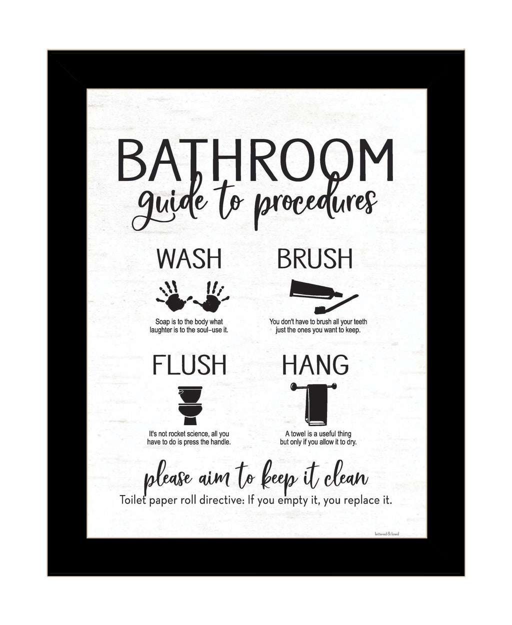 Bathroom Guide Black Framed Print Bathroom Wall Art