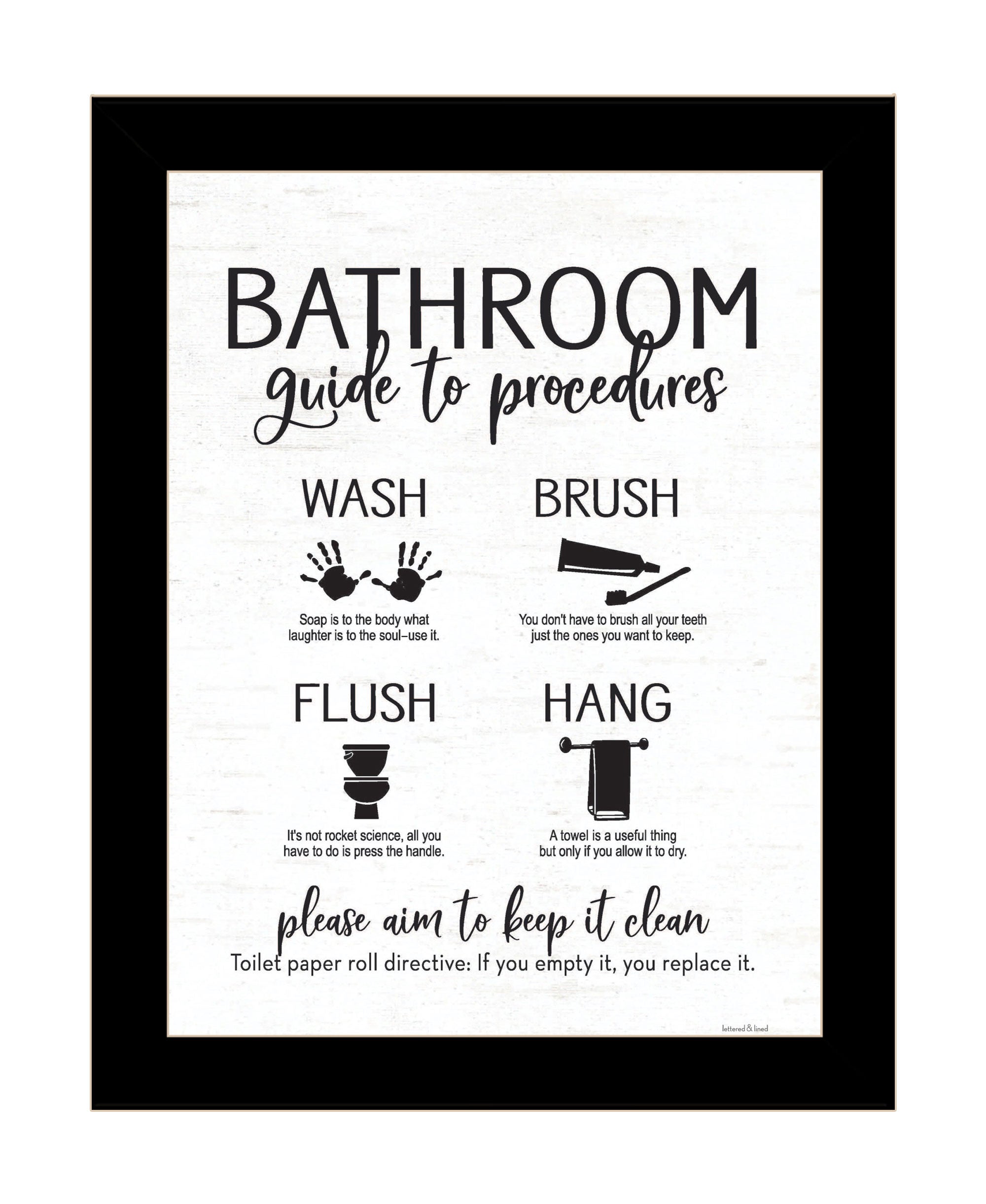 Bathroom Guide Black Framed Print Bathroom Wall Art