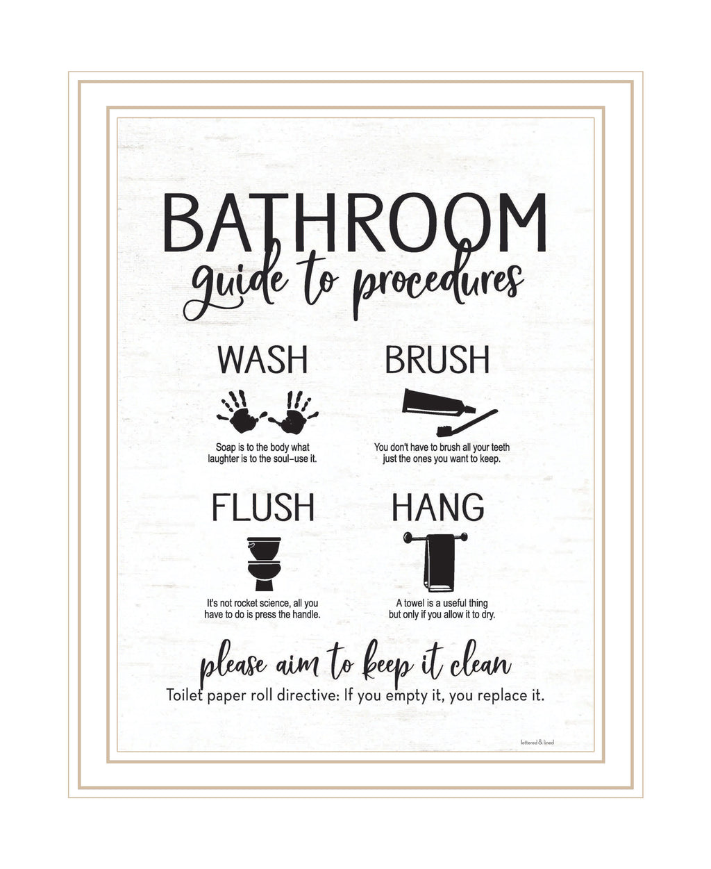 Bathroom Guide White Framed Print Bathroom Wall Art