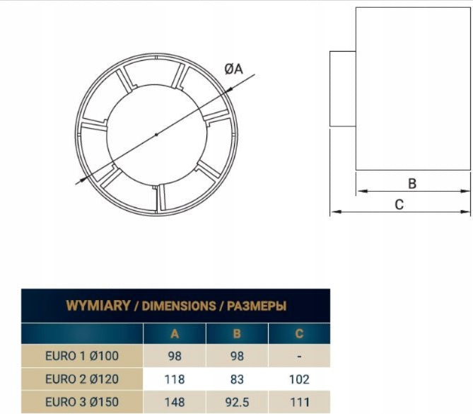Euro 1 In Line Bathroom Fan 100mm